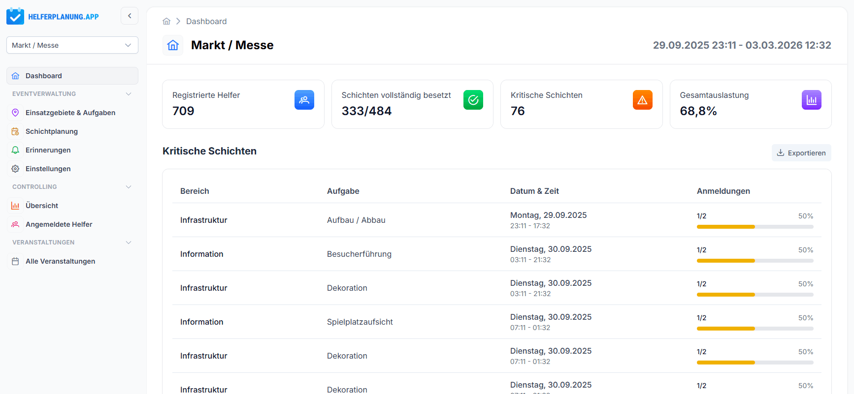 Helferplanung.app Dashboard